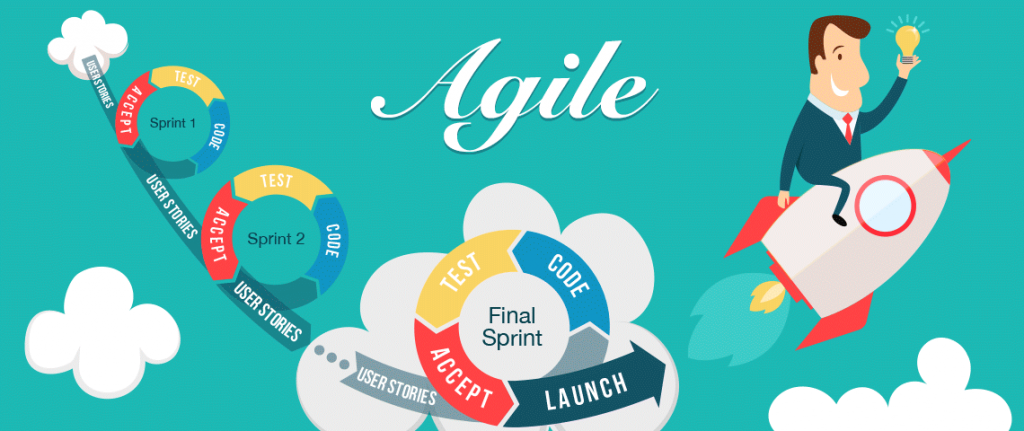 metodologia agile