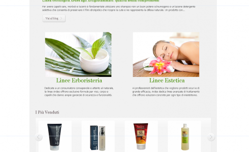Ardes Cosmetici